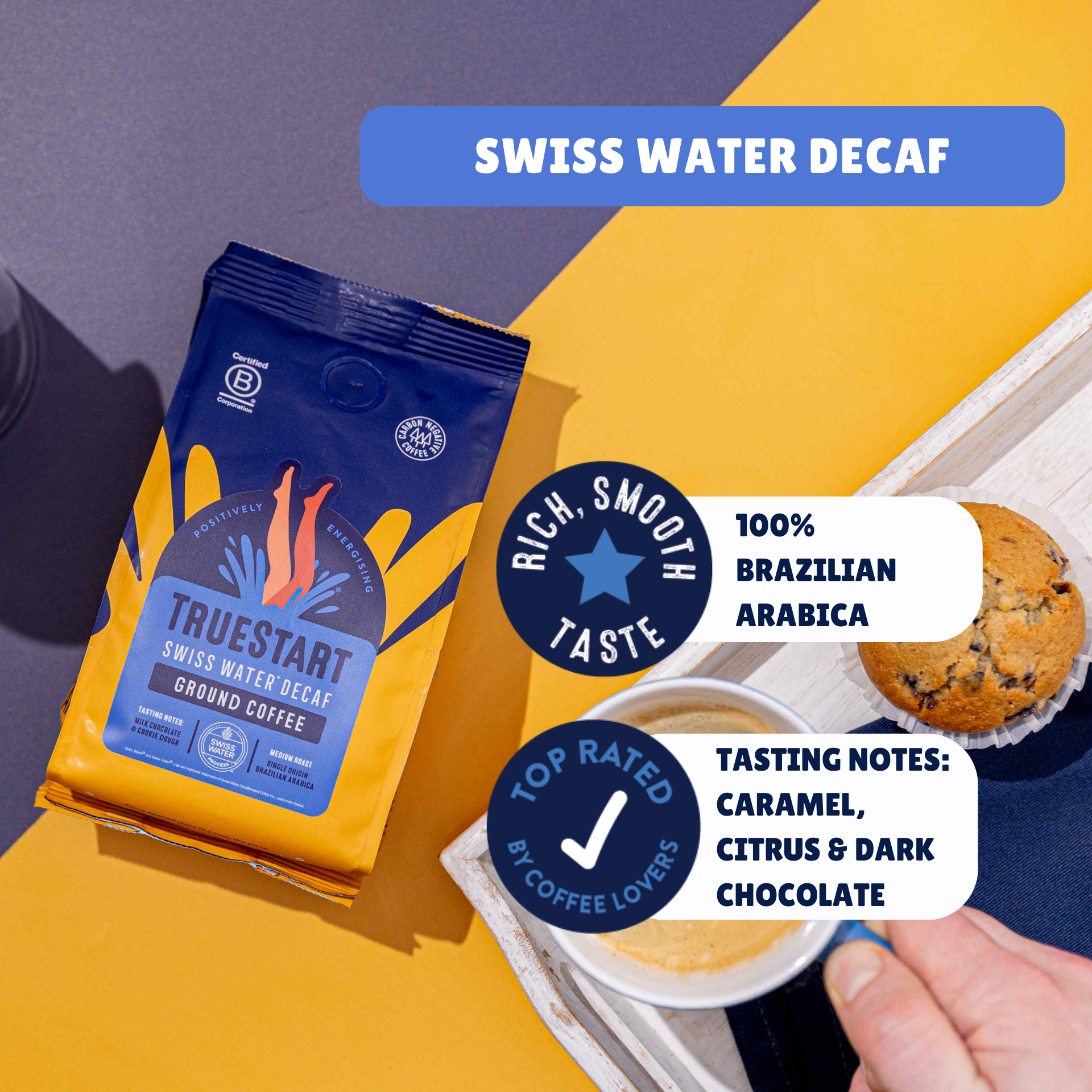 Decaf Swiss Water Coffee Beans