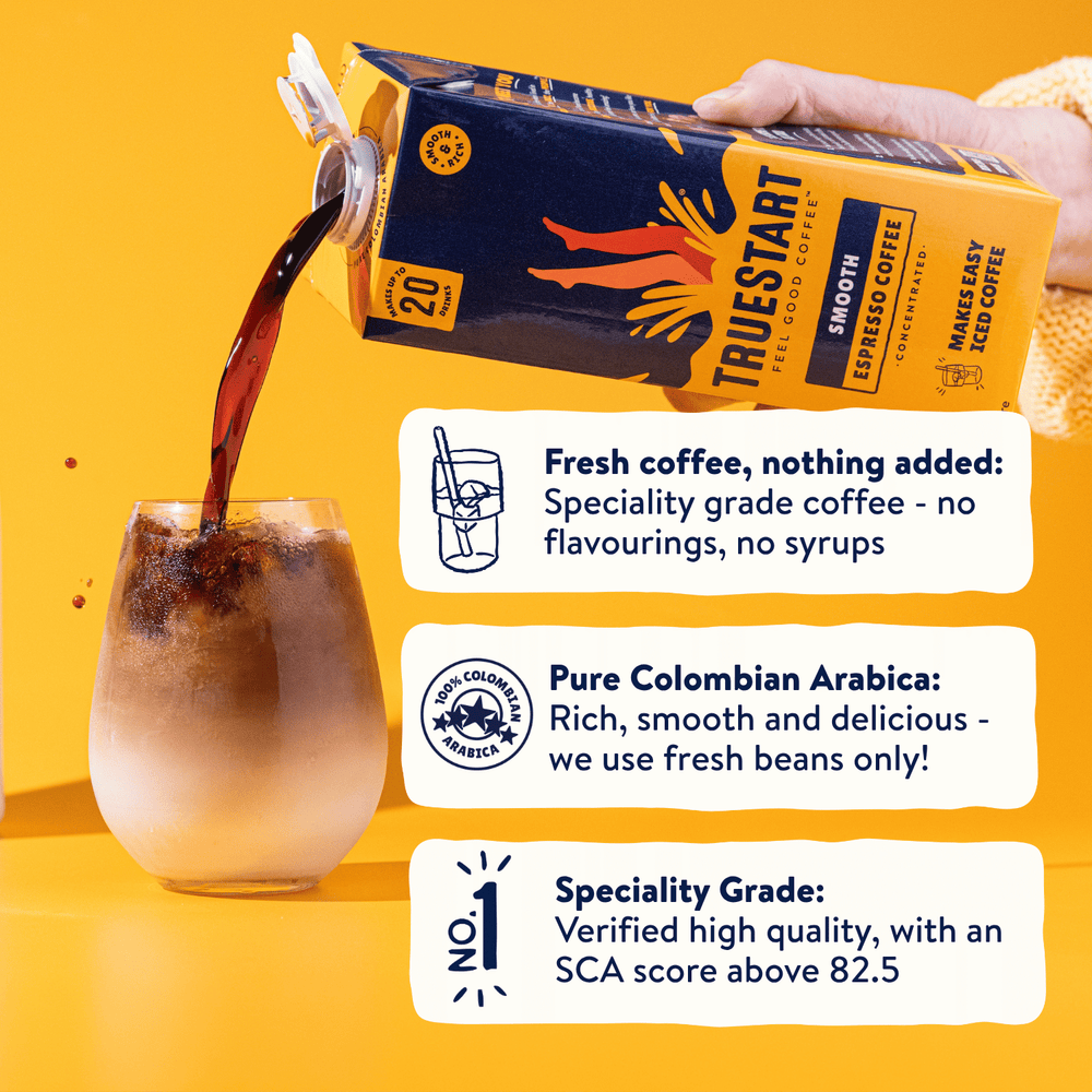 Iced Coffee Starter Pack